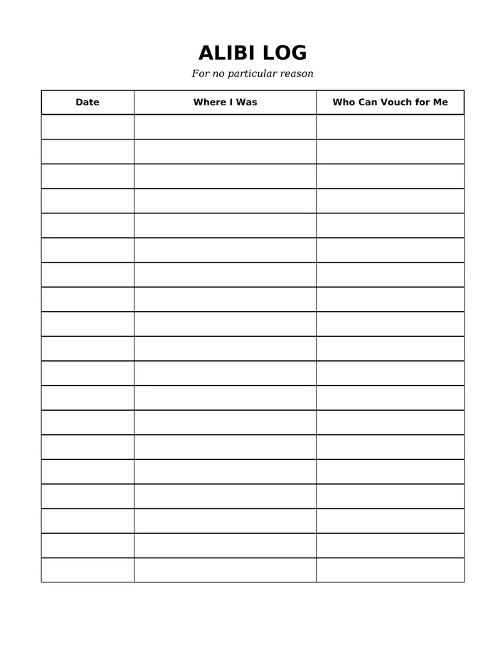Alibi Log page